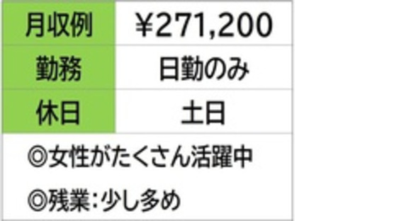 株式会社ナガハの求人情報ページへ