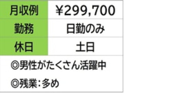 株式会社ナガハの求人情報ページへ