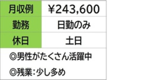 株式会社ナガハの求人メインイメージ