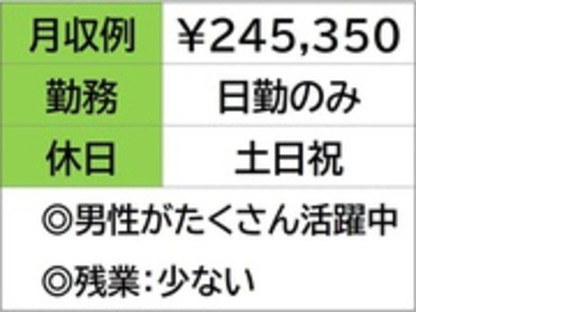 株式会社ナガハの求人メインイメージ