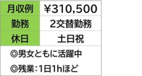 株式会社ナガハの求人情報ページへ