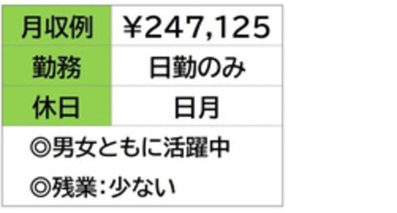 株式会社ナガハの求人情報ページへ