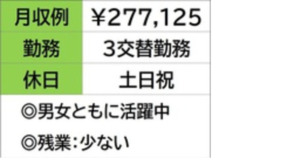 株式会社ナガハの求人メインイメージ