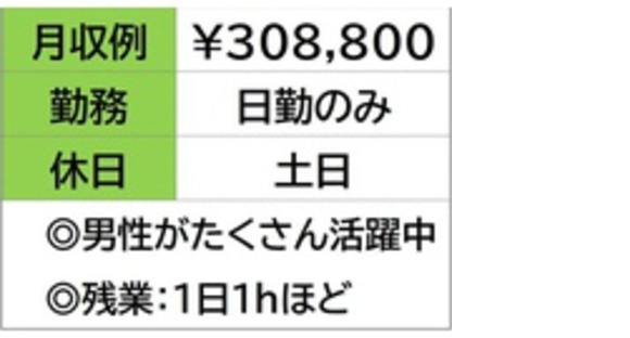 株式会社ナガハの求人メインイメージ