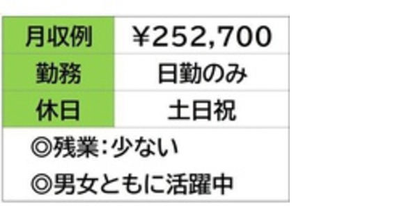 株式会社ナガハの求人情報ページへ