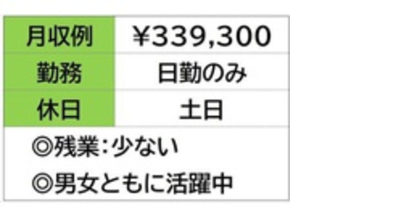 株式会社ナガハ