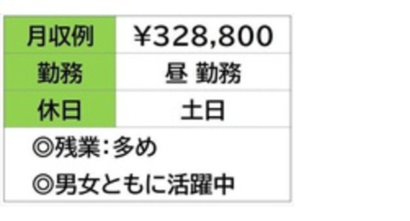 株式会社ナガハの求人メインイメージ