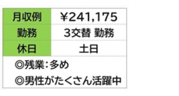 株式会社ナガハの求人メインイメージ