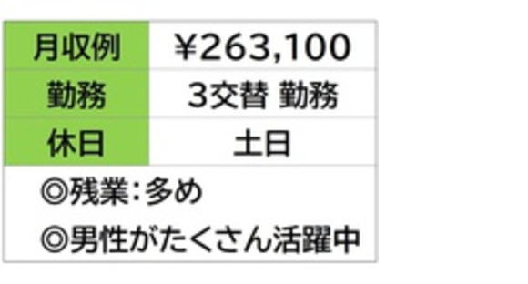 株式会社ナガハの求人メインイメージ