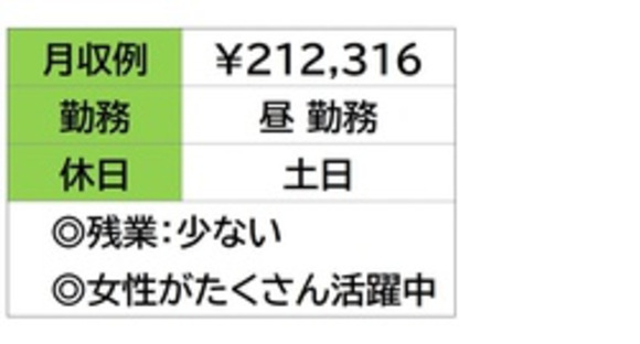 株式会社ナガハの求人メインイメージ