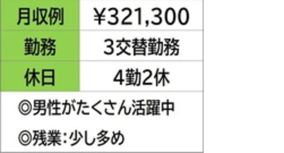 株式会社ナガハの求人メインイメージ