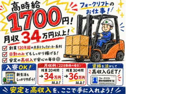株式会社エヌエフエー
